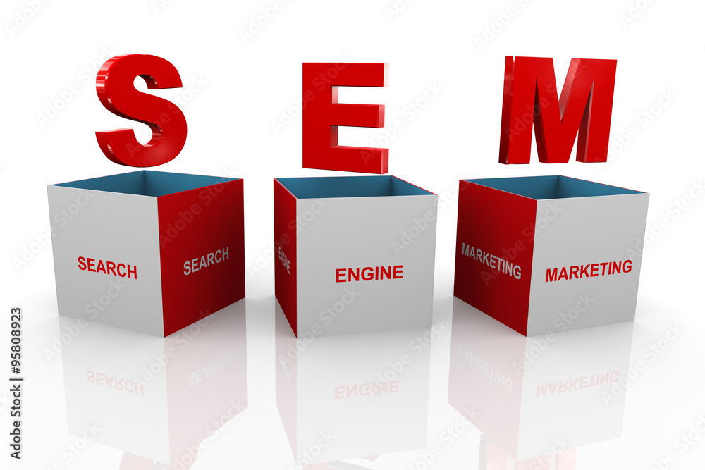 Search Engine marketing